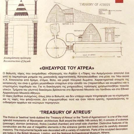 Sign at the entrance of the Treasure of Atreus, MYCENAE (Mycenean palace) ARGOLIS